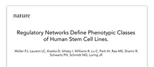 Regulatory Networks Define Phenotypic Classes of Human Stem Cell Lines.
